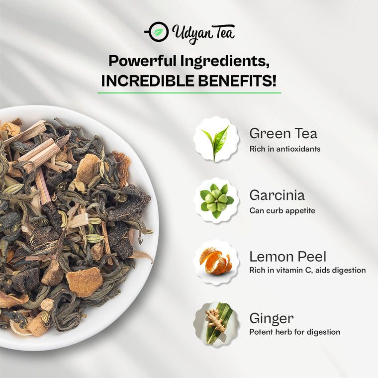 Slimming Tea blend with green tea, garcinia, lemon peel and ginger