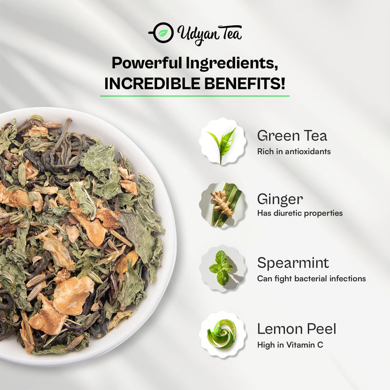 Digestive Tea blend with green tea, ginger, spearmint and lemon peel