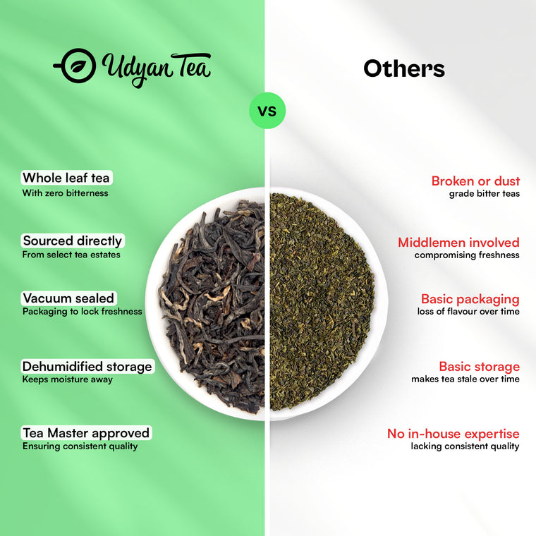 Darjeeling Summer Glory Black Tea leaves, side-by-side comparison