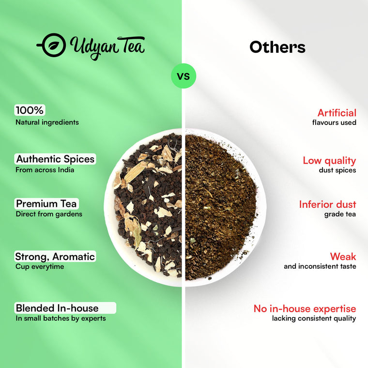 Calcutta Street CTC Chai blend, side-by-side comparison