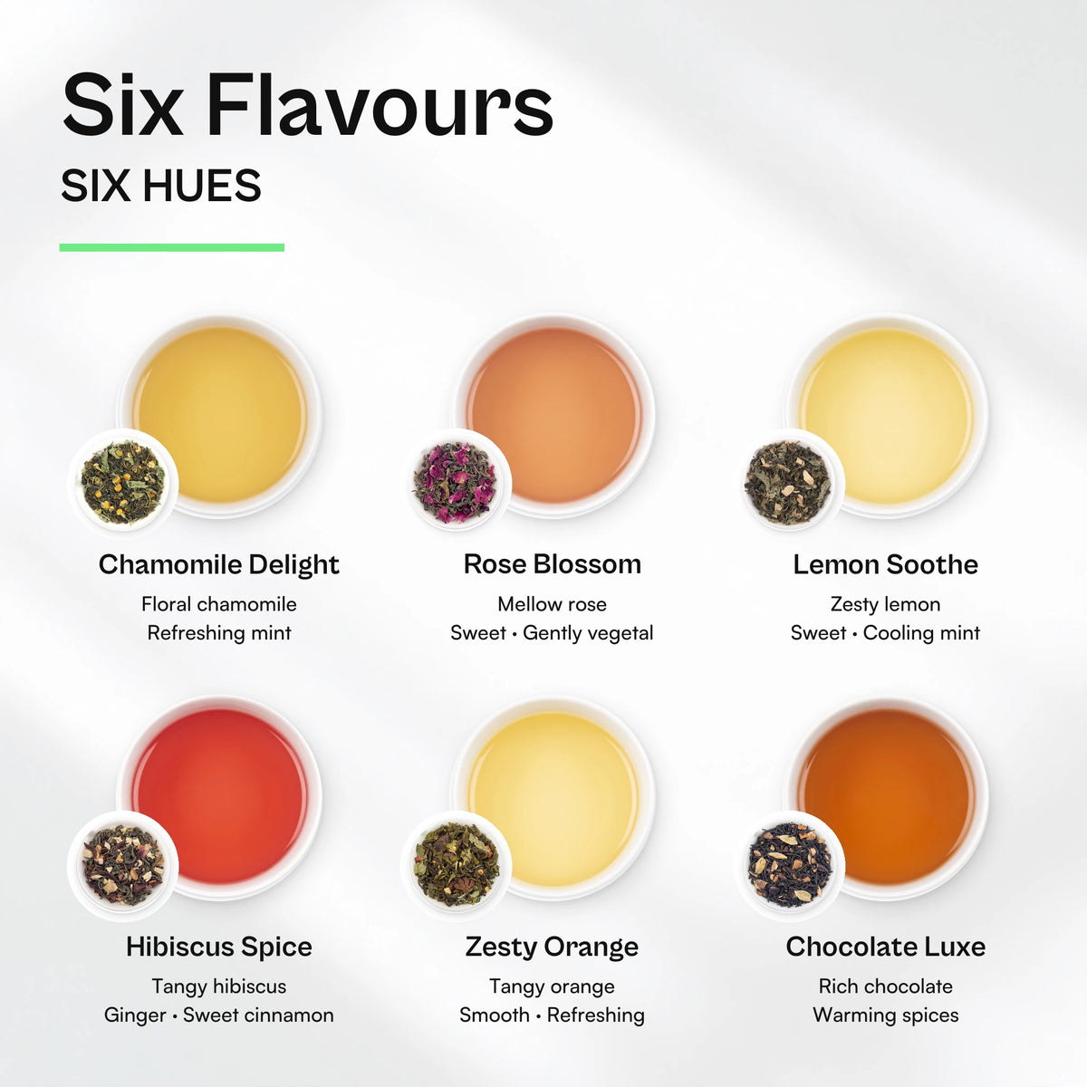 Brewed colour and flavour notes of the six teas in the Floral & Fruit Tea Sampler Pack
