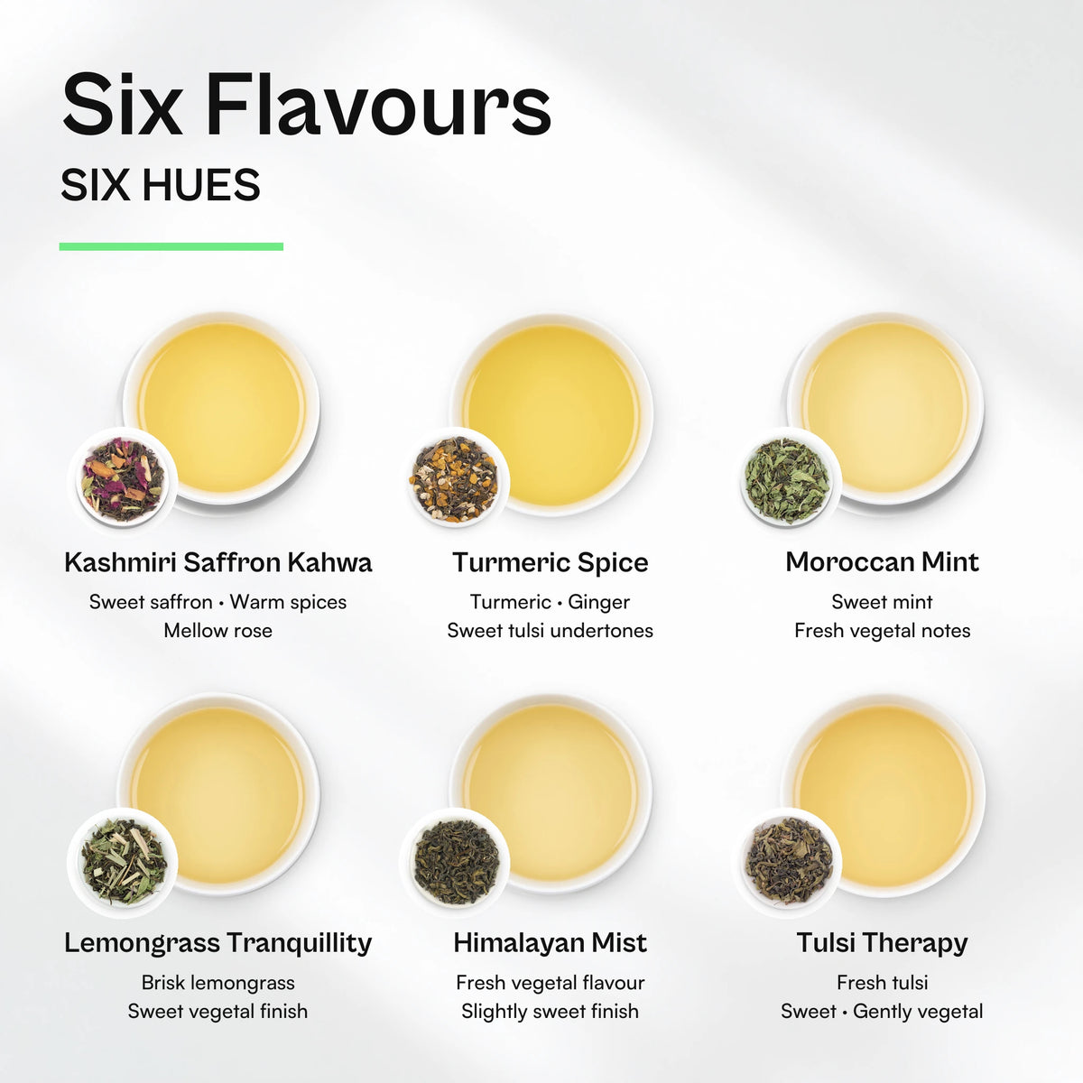Brewed colour and flavour notes of the six teas in the Herbal Tea Sampler Pack