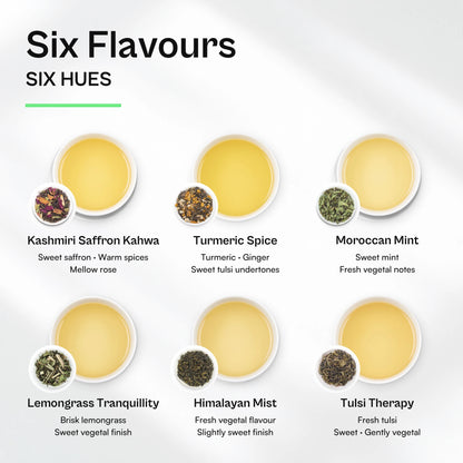 Brewed colour and flavour notes of the six teas in the Herbal Tea Sampler Pack