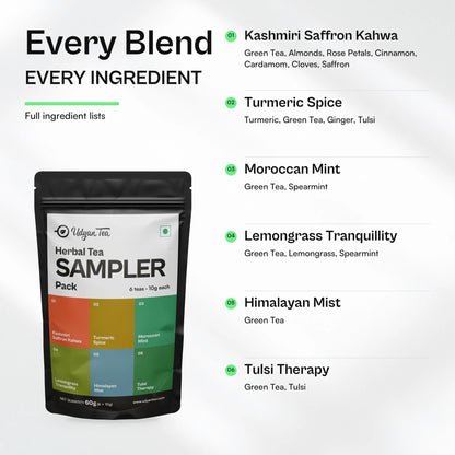 Ingredients of each of the six blends in the Herbal Tea Sampler Pack
