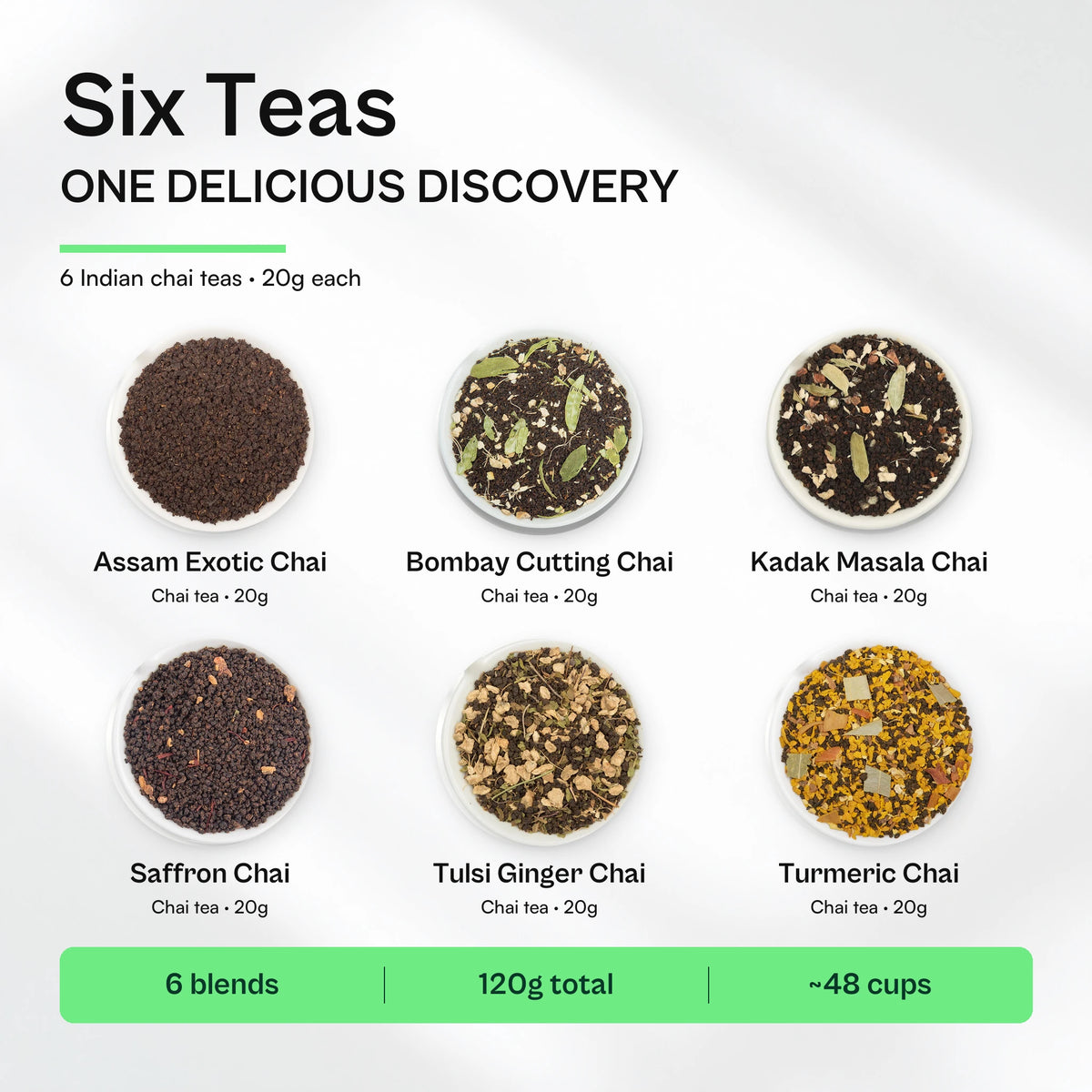 What's inside the Indian Chai Tea Sampler Pack: Assam Exotic Chai, Bombay Cutting Chai, Kadak Masala Chai, Saffron Chai, Tulsi Ginger Chai and Turmeric Chai