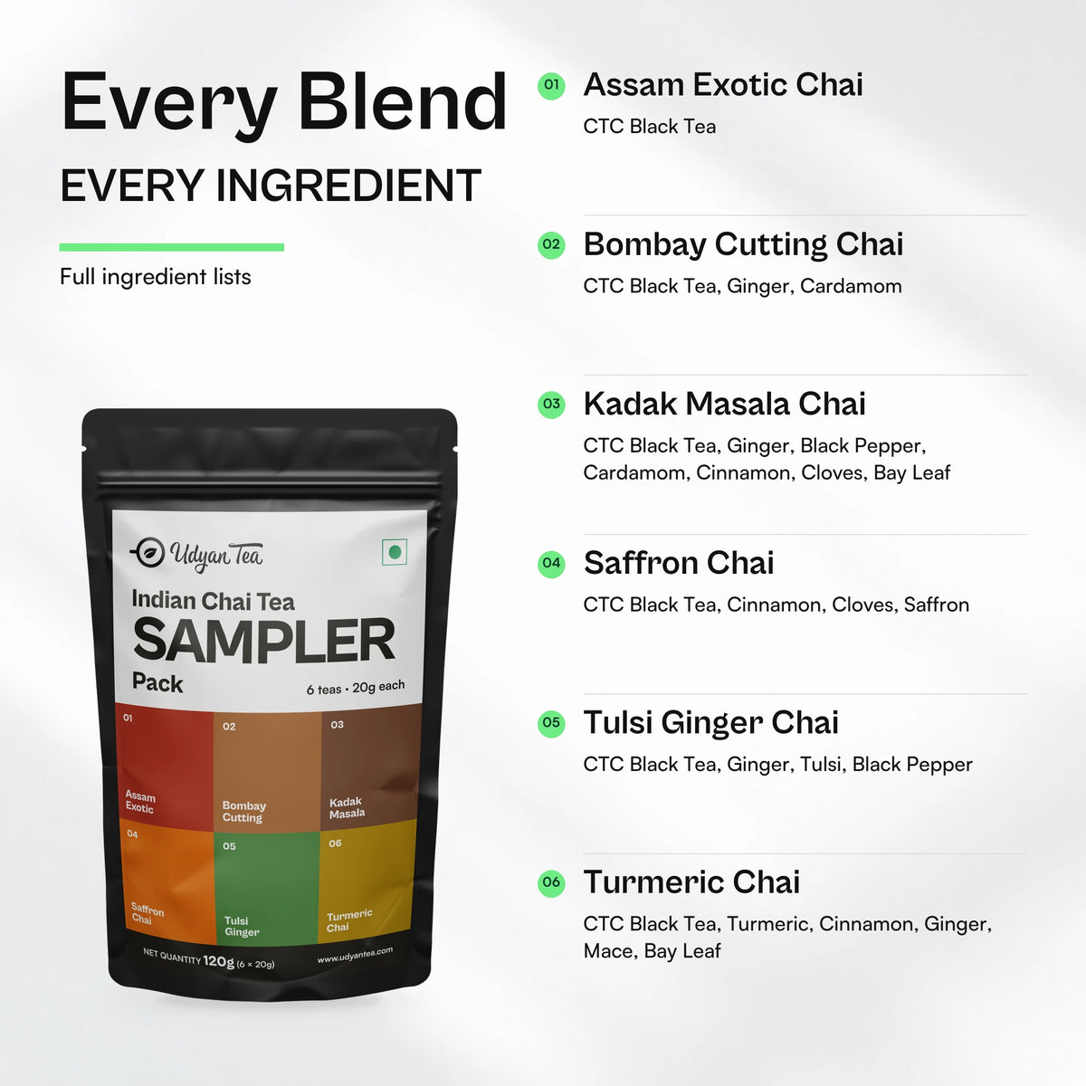 Ingredients of each of the six blends in the Indian Chai Tea Sampler Pack