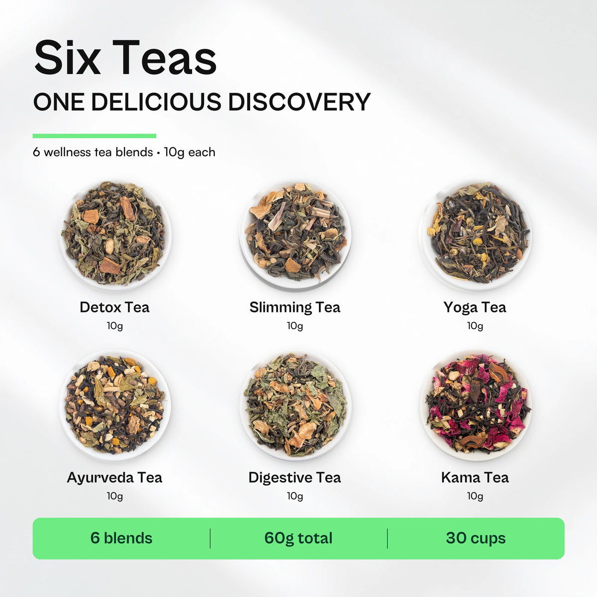 What's inside the Wellness Tea Sampler Pack: Detox Tea, Slimming Tea, Yoga Tea, Ayurveda Tea, Digestive Tea and Kama Tea