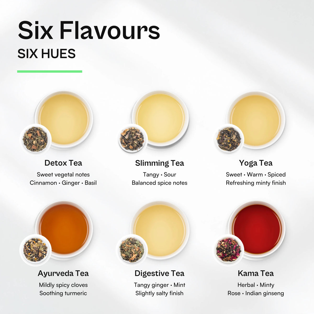 Brewed colour and flavour notes of the six teas in the Wellness Tea Sampler Pack