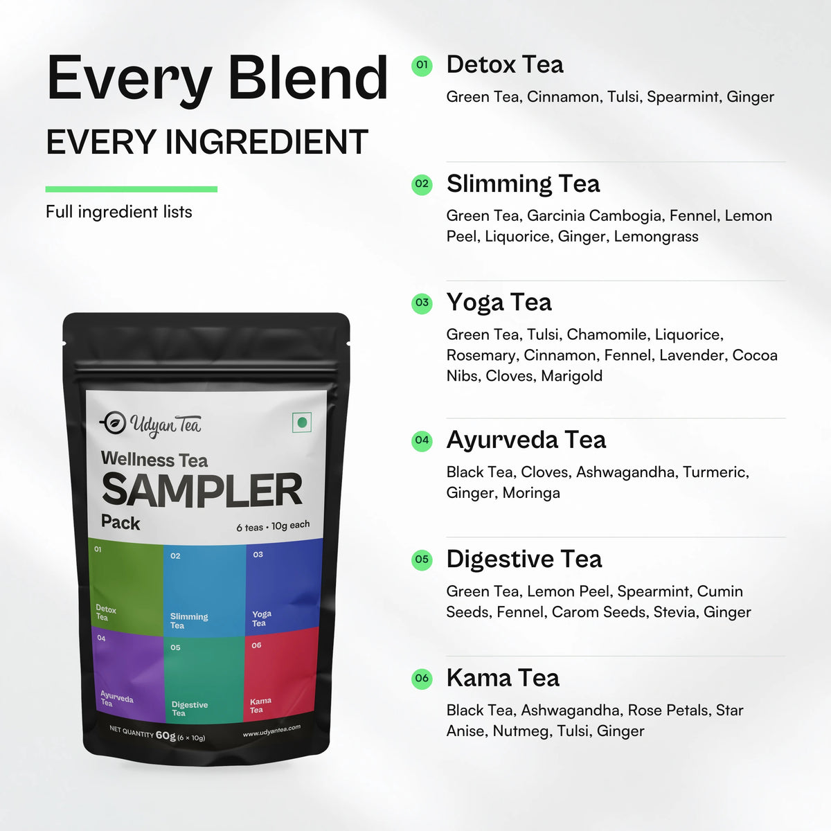 Ingredients of each of the six blends in the Wellness Tea Sampler Pack