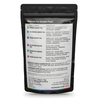 Wellness Tea Sampler Pack, back of the pack with the ingredients and label