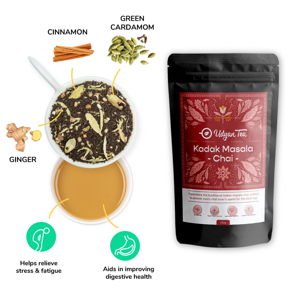 Chai Essentials Combo Pack