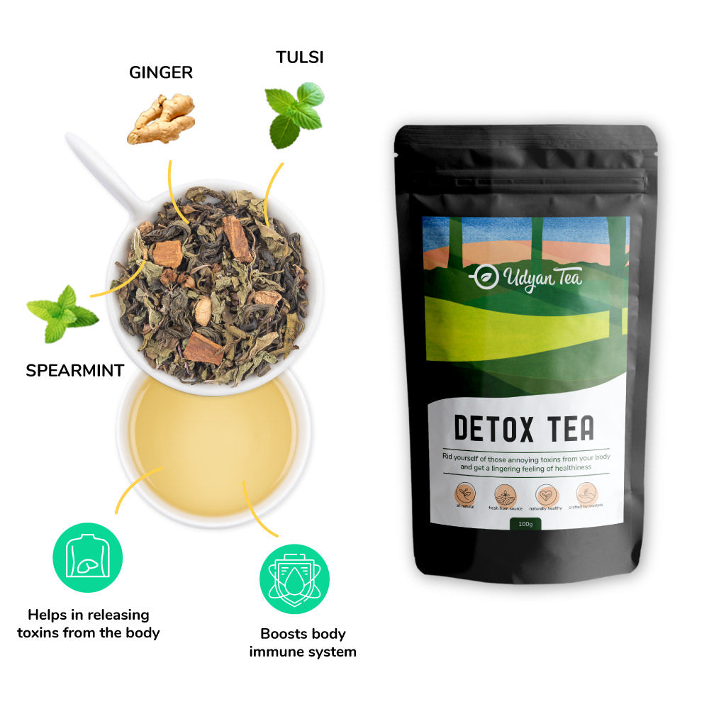 Lean & Clean Tea Combo Pack
