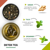 Detox Tea Bags