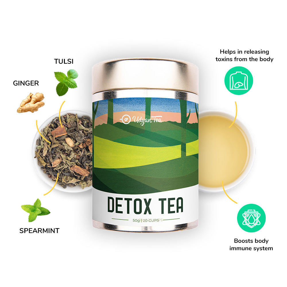 Detoxifying Wellness Tea Pack - Set of 3 health focused teas