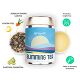 Detoxifying Wellness Tea Pack