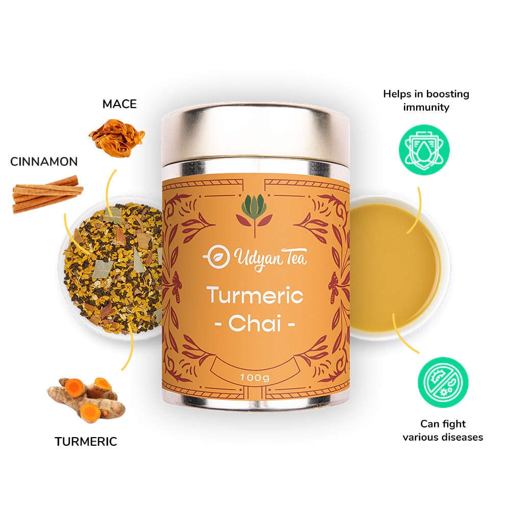 Die for Chai Combo Tea Pack