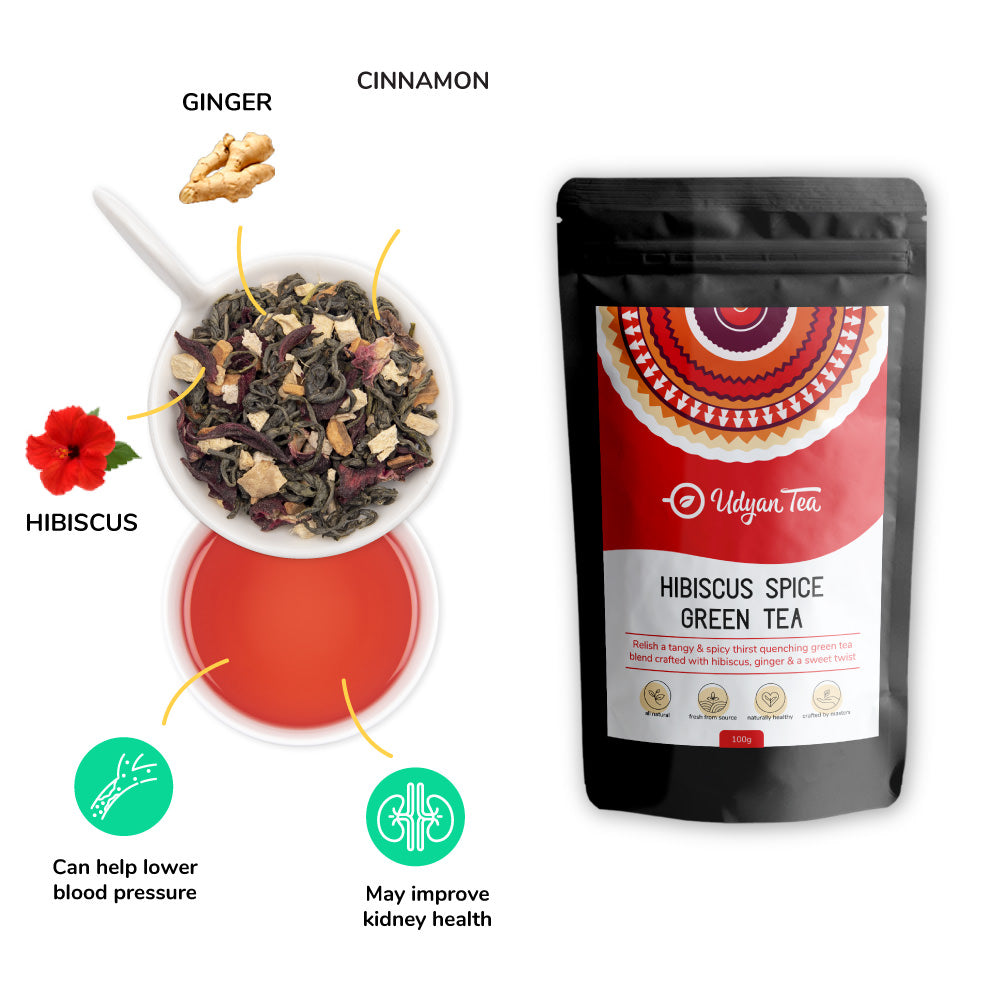 Hibiscus Spice Green Tea