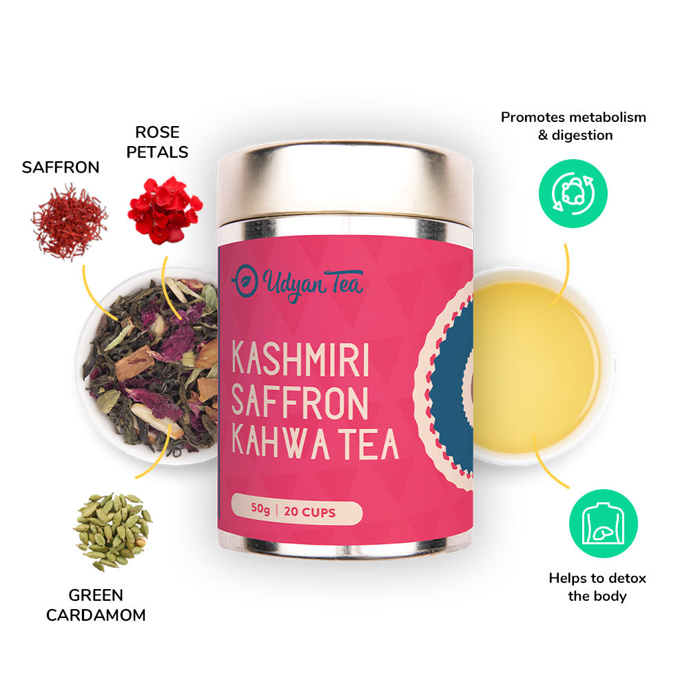 Immunity Booster Tea Pack