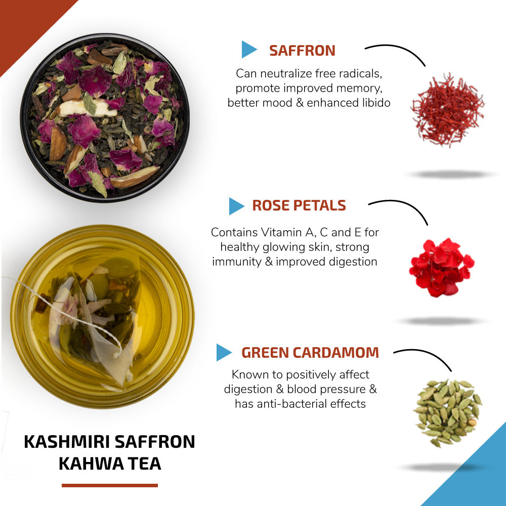 Kashmiri Saffron Kahwa Tea Bags