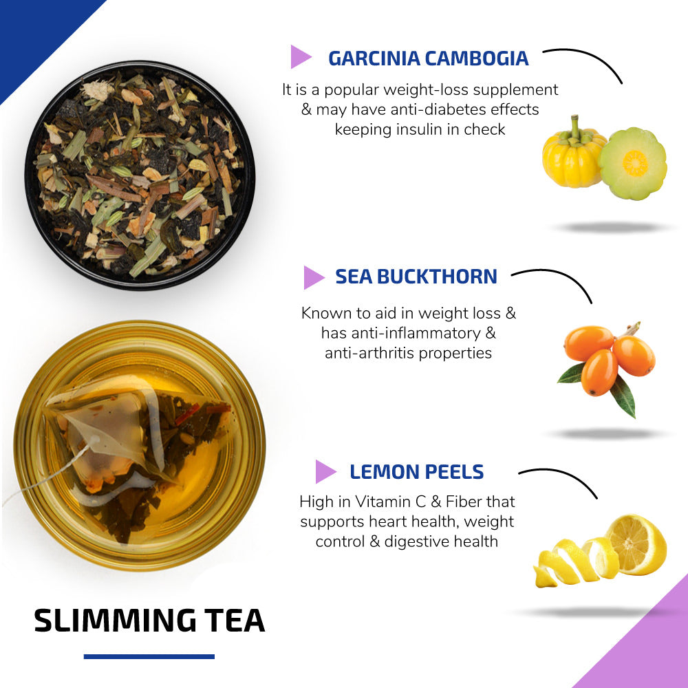 20 Day Fitness Tea Pack