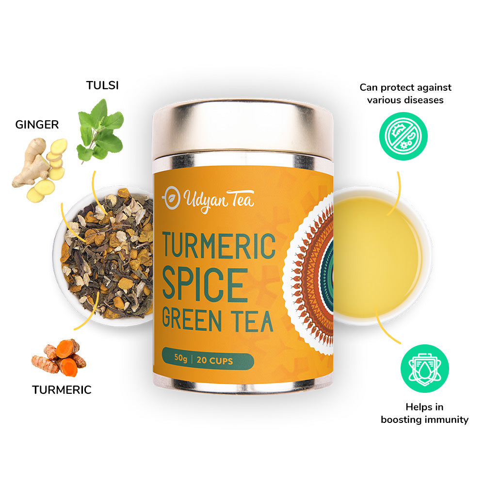 Turmeric Spice Green Tea