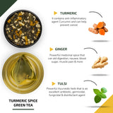 Turmeric Spice Green Tea Bags