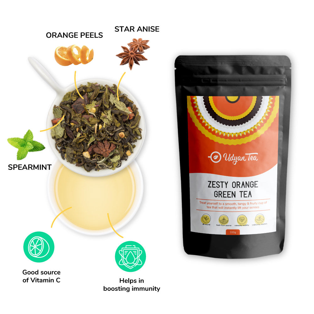 Zesty Orange Green Tea